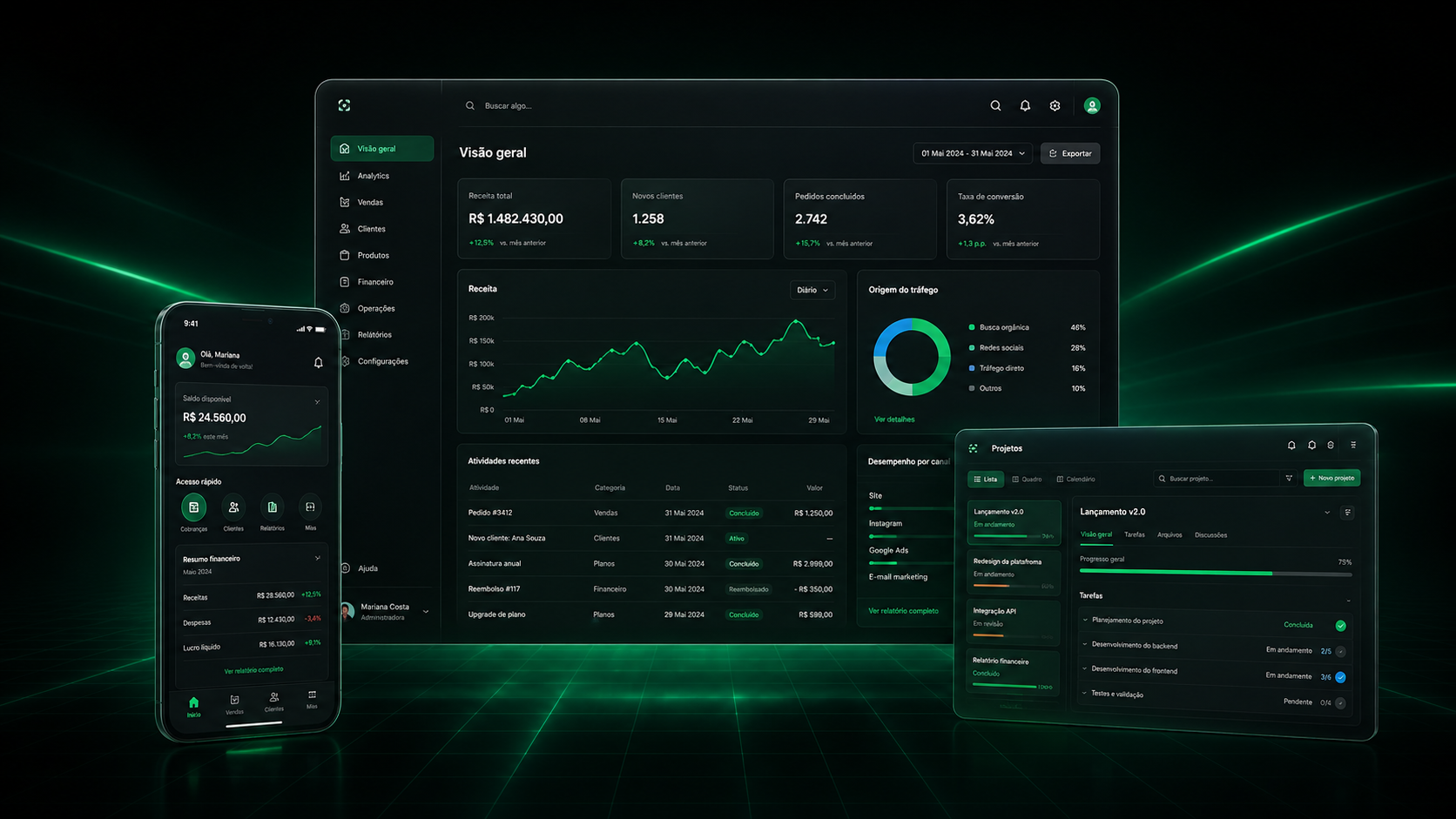 Interfaces digitais conceituais em dispositivos com dashboard, aplicativo e painel de projetos
